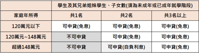 這是一張圖片