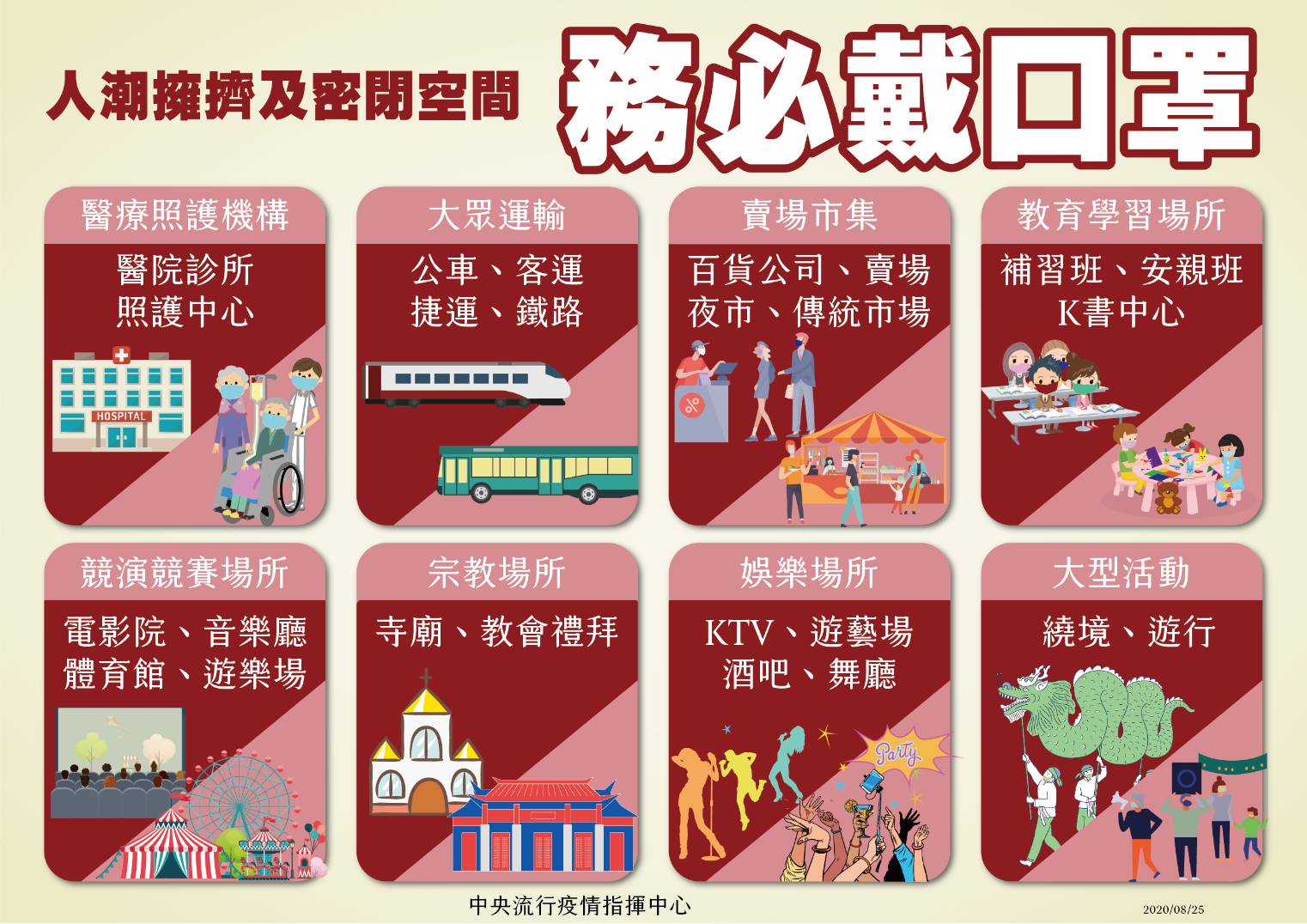 人潮擁擠或密閉場所請戴口罩