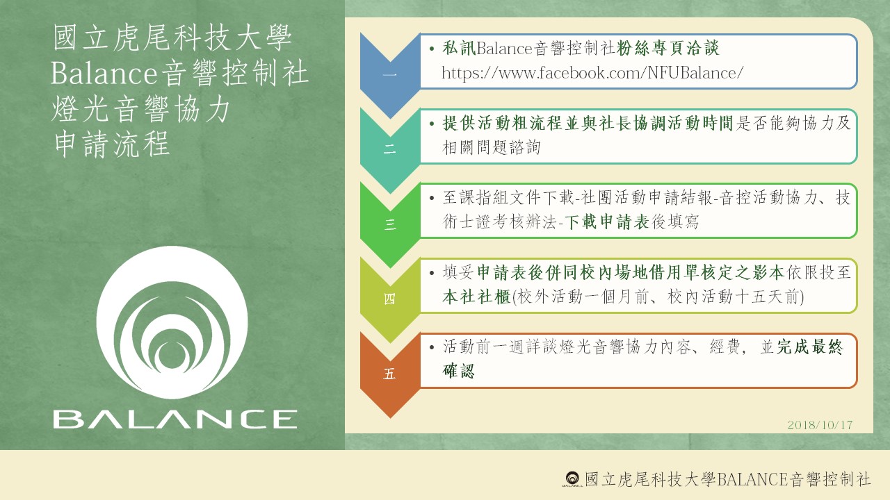燈光音響協力申請流程2