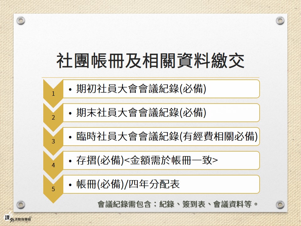 社團期末帳冊繳交說明