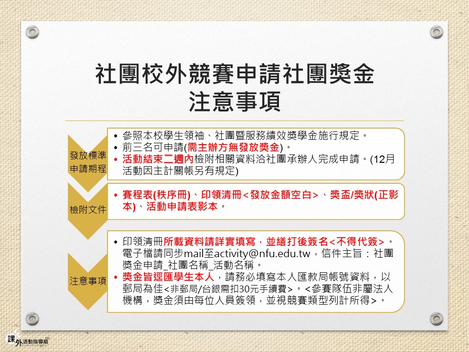 社團校外競賽獎金申請注意事項 20190321